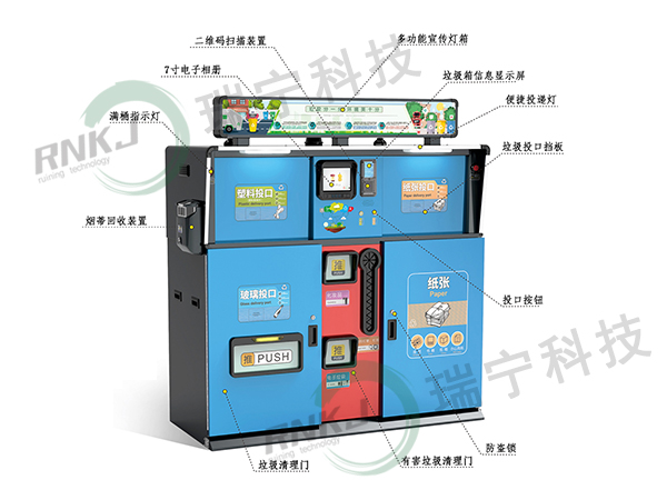 智能3+1分類(lèi)垃圾收集站